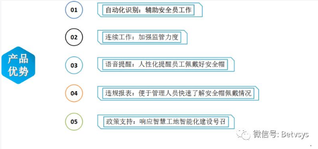 安全帽识别仪面向全国诚招代理商! 安全帽识别仪面向全国诚招代理商!