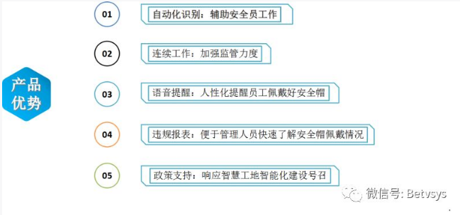 安全帽识别仪面向全国诚招代理商!